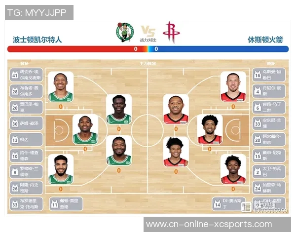 2019年火箭与凯尔特人首节精彩对决回顾与分析